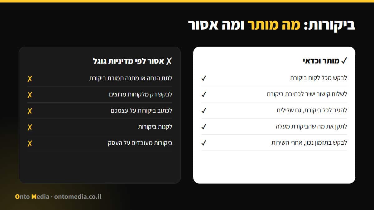 ביקורות בגוגל: מה מותר ומה אסור לפי מדיניות גוגל
