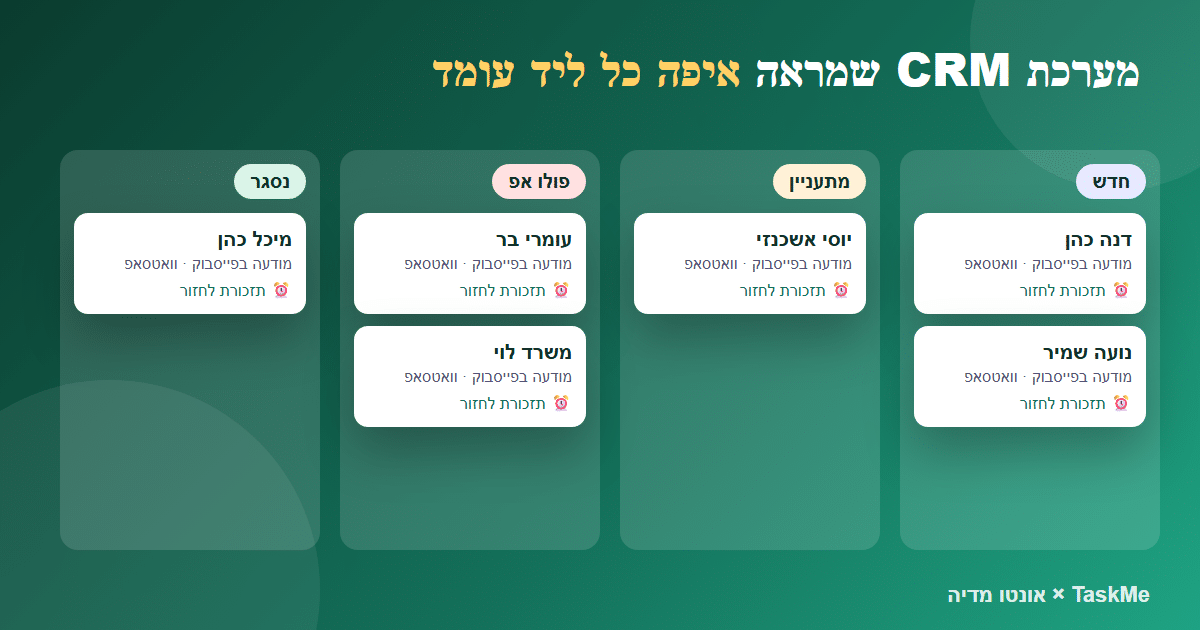מערכת CRM של TaskMe עם לוח קנבן לפי שלבי המכירה