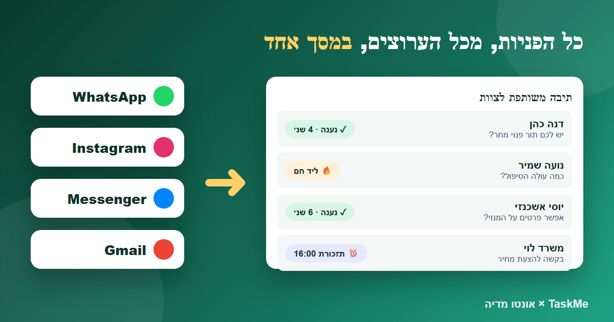 תיבה משותפת של TaskMe: וואטסאפ, אינסטגרם, מסנג׳ר ו-Gmail במסך אחד